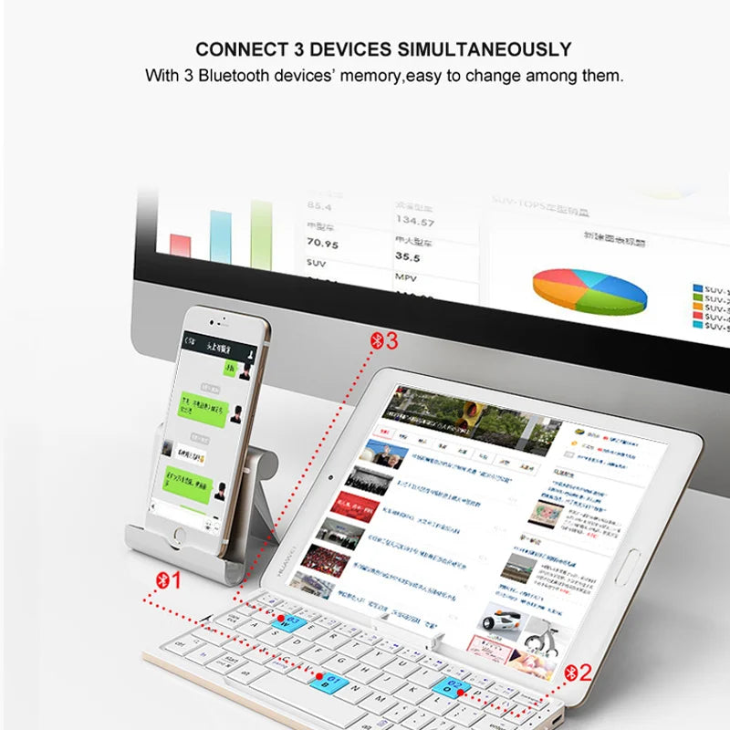 Clavier pliable Bluetooth — Mini clavier rechargeable 3 appareil